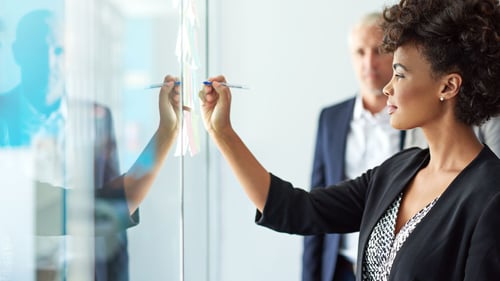 Data and Analytics Maturity Curve